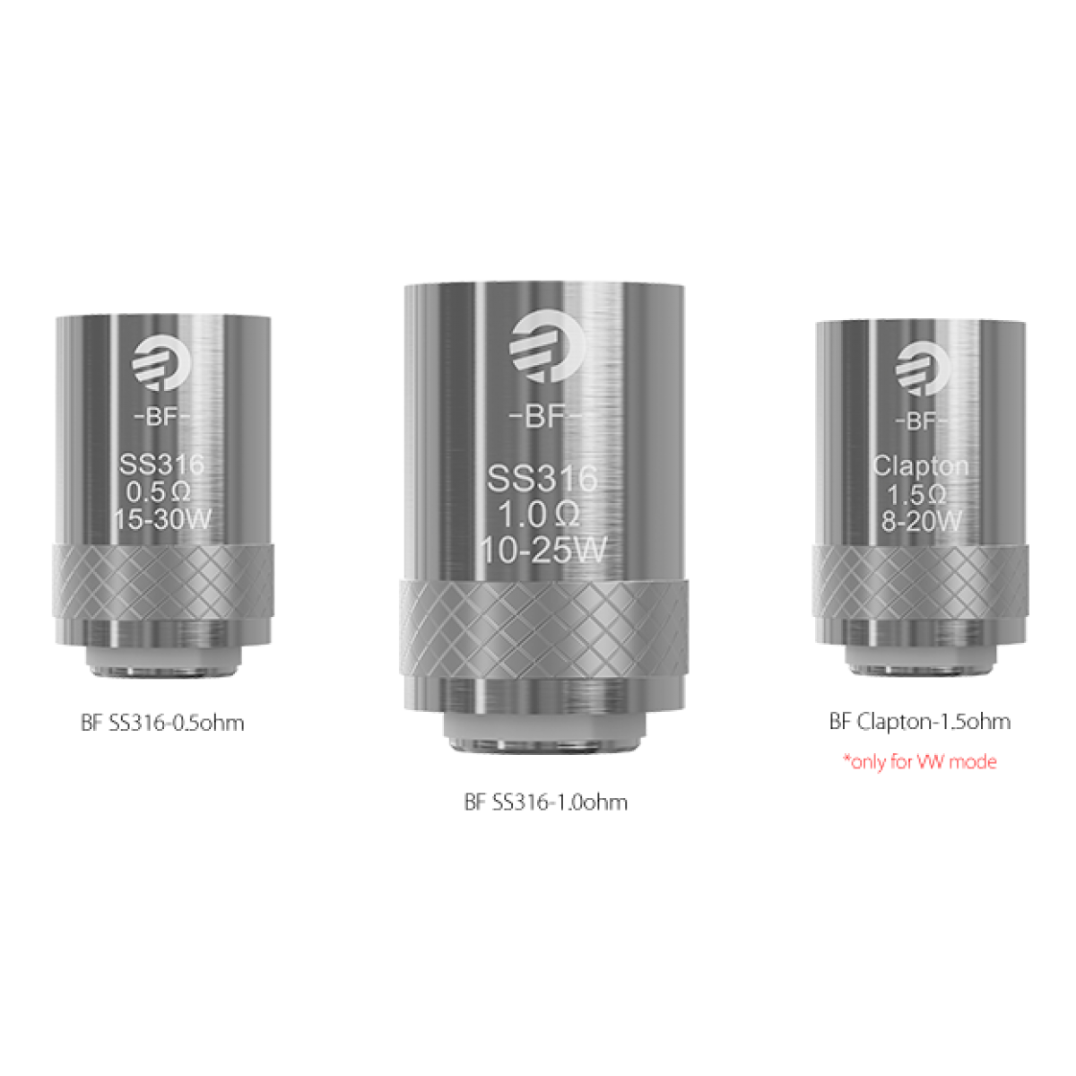 Joyetech 1.50 ohm Cubis coil & RBA Head 1τμχ