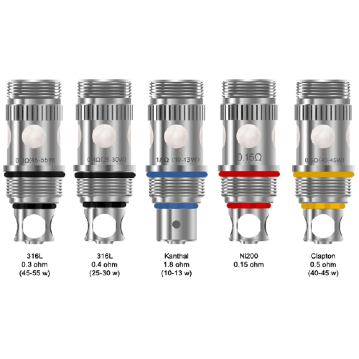 Aspire 1.8ohm Triton & Atlantis Coils 1τμχ 